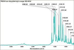 PO034 sun diarylide tolyl orange 282-0034.TIF