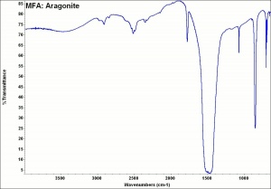 MFA- Aragonite.jpg