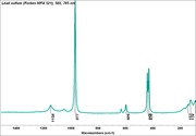 Lead sulfate (Forbes MFA 521), 50X, 785 nm copy.tif