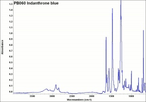 PB060 Indanthrone blue.jpg