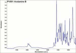 PV001 rhodamine B.jpg