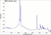 MFA- Stearic acid.jpg
