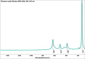 Titanium oxide (Forbes MFA 538), 50X, 532 nm copy.tif
