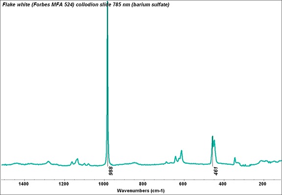 File:Flake white (Forbes MFA 524) collodion slide 785 nm (barium sulfate) copy.tif