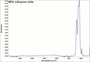MFA- Lithopone white.jpg