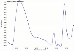 MFA- Pink madder.jpg