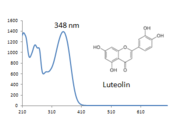 Luteolin.PNG