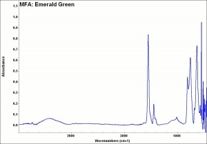 MFA- Emerald Green.jpg