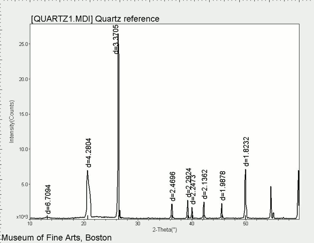 QUARTZ1.jpg