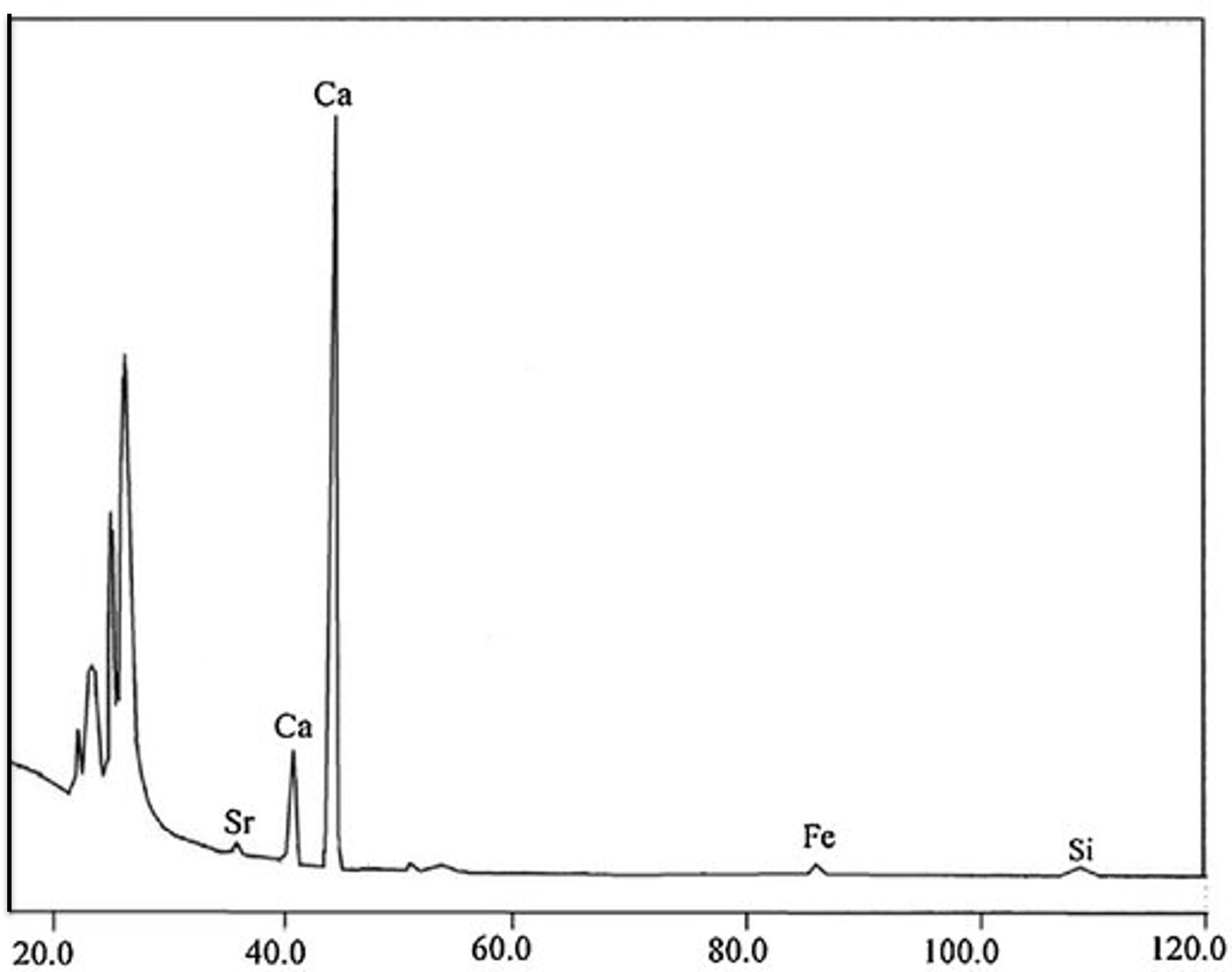 Calcite-XRF.png