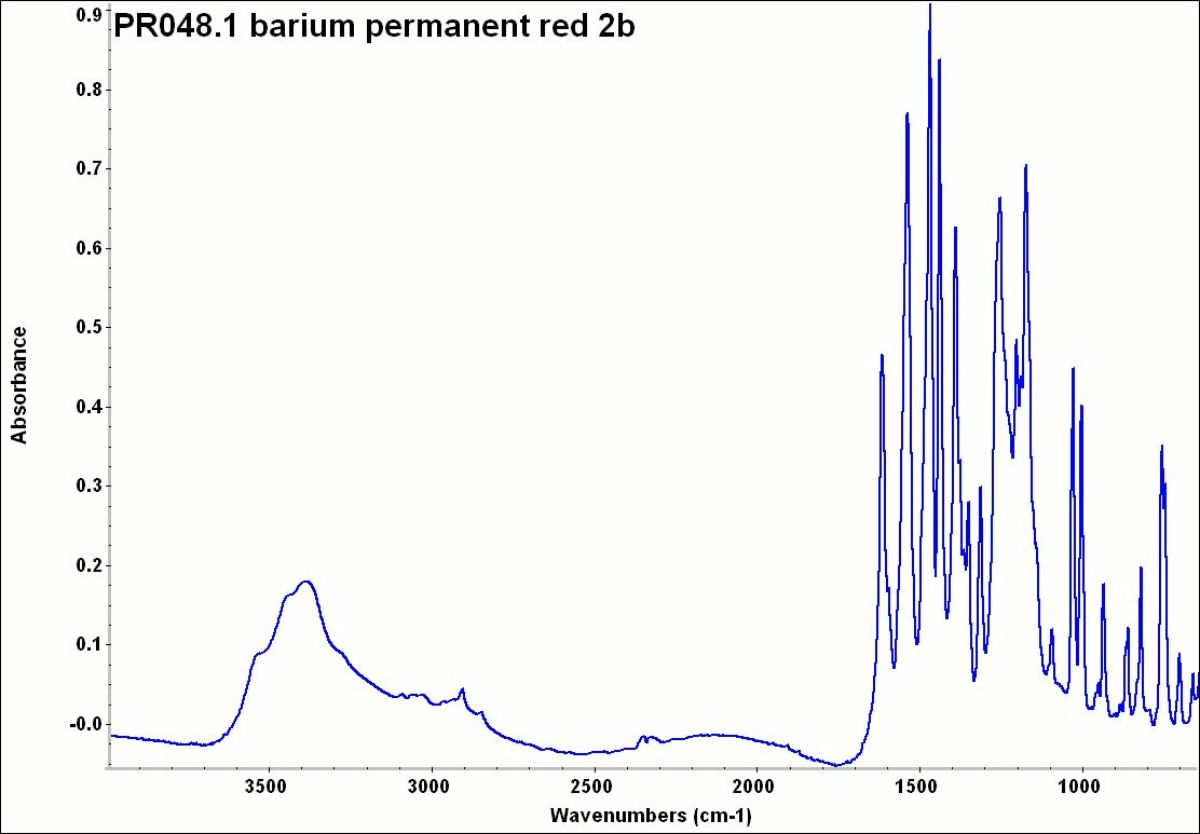 PR048.1 barium permanent red 2b.jpg
