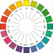 Munsell Color Science Laboratory