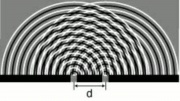 Doubleslitdiffraction.jpg