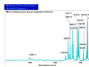 PB153 Phthalocyanine blue.PNG