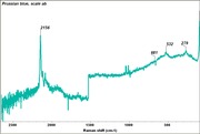 Prussian blue, scale ab.TIF