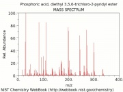 Chlorpyrifosms.jpg