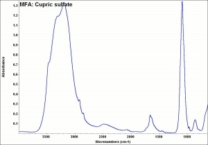 MFA- Cupric sulfate.jpg
