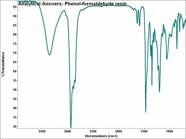 phenol-formaldehyde-resin-cameo