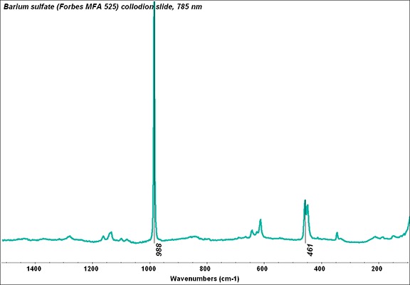 File:Barium sulfate (Forbes MFA 525) collodion slide, 785 nm copy.tif
