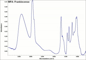 MFA- Frankincense.jpg