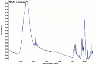 MFA- Glucose.jpg