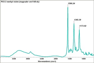 PV3-3 methyl violet (magruder vm1140-dc).TIF
