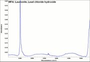 MFA- Laurionite, Lead chloride hydroxide.jpg