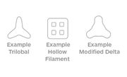 Crosssectionantron glossary.jpg