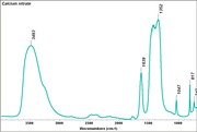 Calcium nitrate.TIF