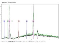 215452-Pt1&3-XRF.jpg