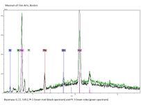 215452-Pt1&3-XRF.jpg