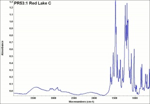 PR53-1 Red Lake C.jpg