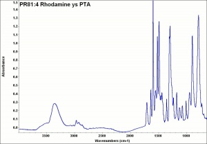 PR081-4 Magruder - Rhodamine ys PTA (rh0205-dc).jpg
