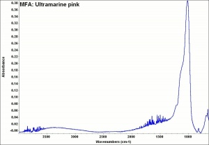 MFA- Ultramarine pink.jpg