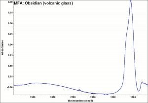 MFA- Obsidian (volcanic glass).jpg