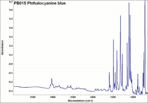 PB015 Phthalocyanine blue.jpg