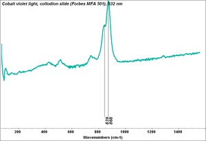 Cobalt violet light, collodion slide (Forbes MFA 501), 532 nm.TIF