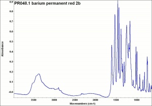 PR048.1 barium permanent red 2b.jpg